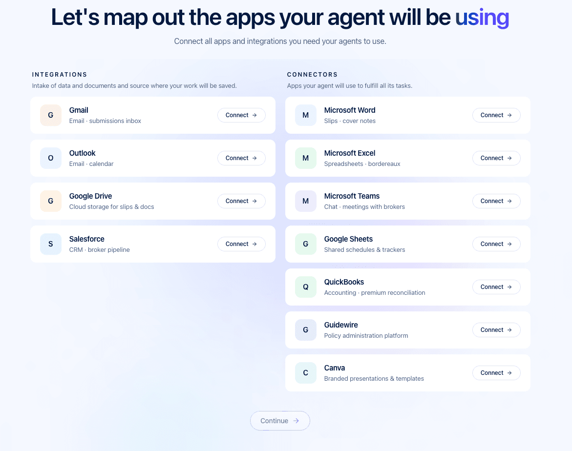 Already connected to where you work.