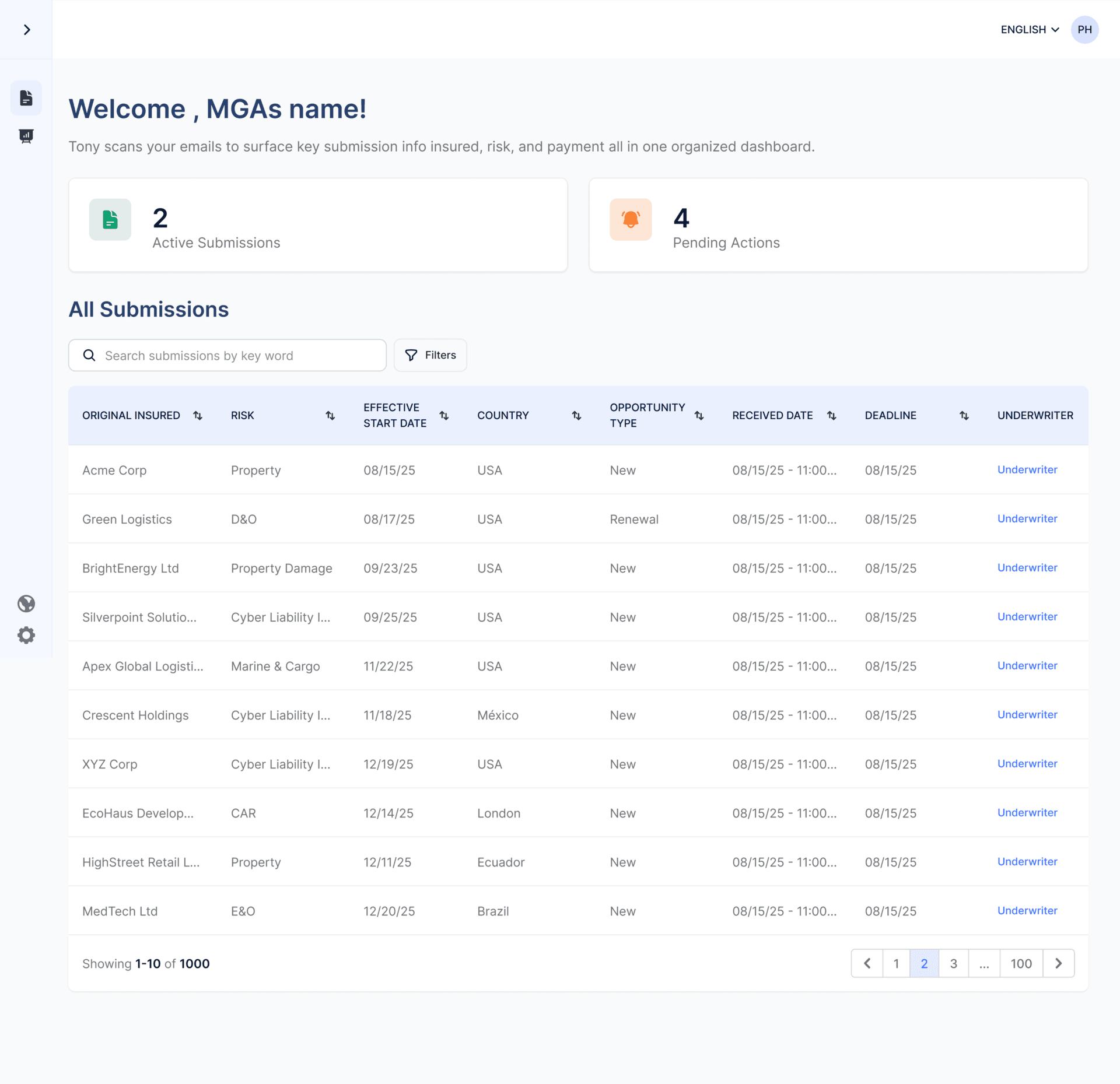 Sytrex submissions workspace